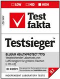 Ausgezeichnet Testfakta